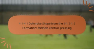 4-1-4-1 Defensive Shape from the 4-1-2-1-2 Formation: Midfield control, pressing