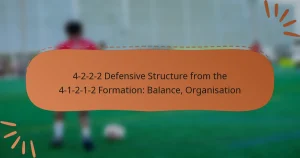 4-2-2-2 Defensive Structure from the 4-1-2-1-2 Formation: Balance, Organisation