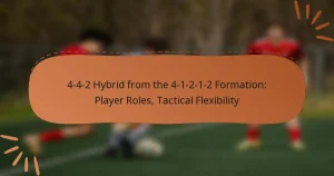 4-4-2 Hybrid from the 4-1-2-1-2 Formation: Player Roles, Tactical Flexibility