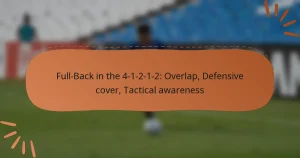 Full-Back in the 4-1-2-1-2: Overlap, Defensive cover, Tactical awareness