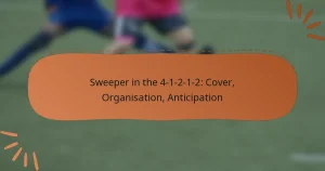 Sweeper in the 4-1-2-1-2: Cover, Organisation, Anticipation