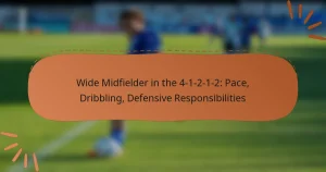 Wide Midfielder in the 4-1-2-1-2: Pace, Dribbling, Defensive Responsibilities